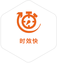 中平镇到丹麦物流公司